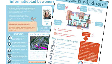 Kan het nog makkelijker?