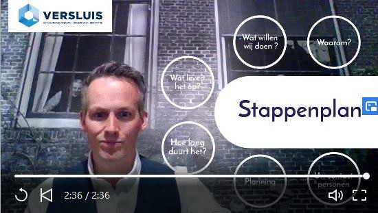 Digitaal alternatief voor draagvlakmeting